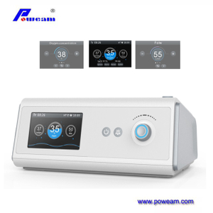 High Flow Heated Respiratory Humidifiers 