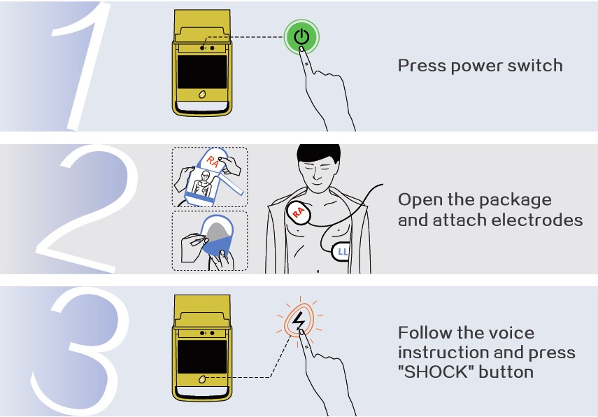 Buy Cheap Automated External Defibrillator (AED) 